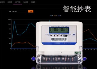 智能抄表廠家怎么選？—老王說(shuō)表