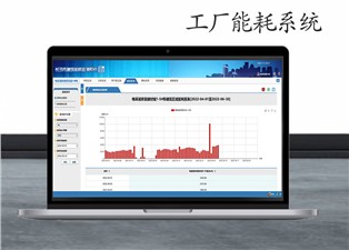 什么是工廠能耗系統(tǒng)？—老王說表