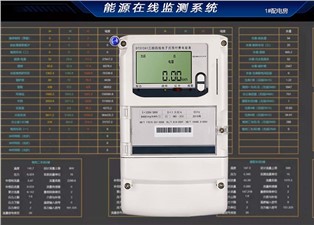 建筑能耗標準包括幾個方面？—老王說表