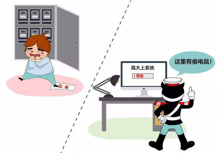 遠程監(jiān)控漫畫圖